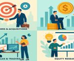 Types of Investment Banking: